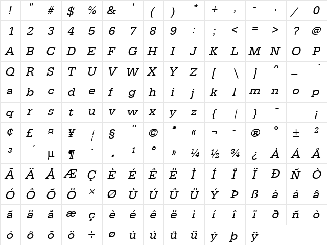 URWTypewriterT Oblique  glyph index