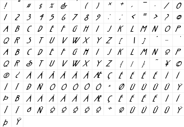FZ BASIC 30 ITALIC Normal  glyph index