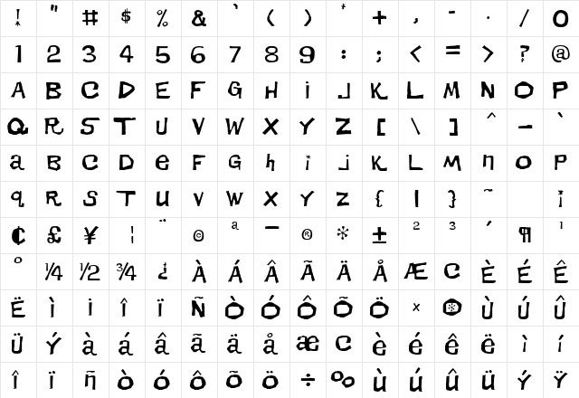 DirtDevil Regular  glyph index