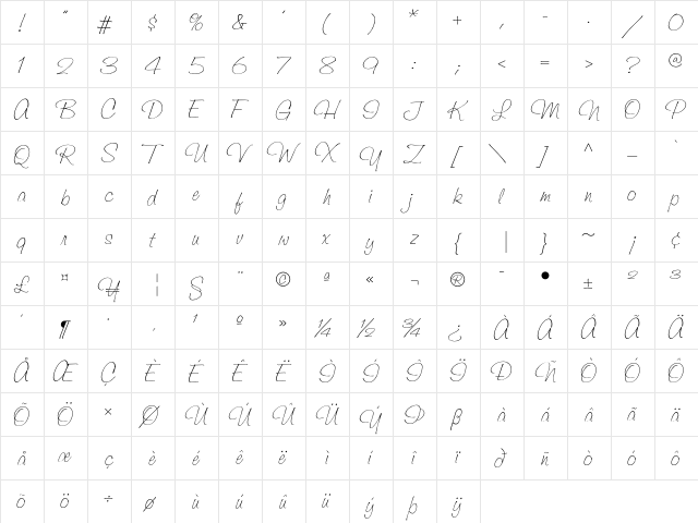Laramie Pro Light  glyph index