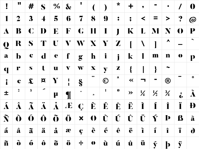 Butler Black  glyph index