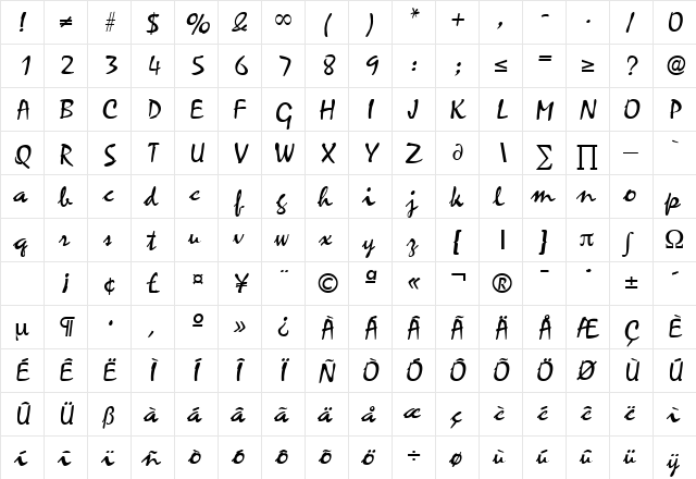 Zephyr DB Medium  glyph index