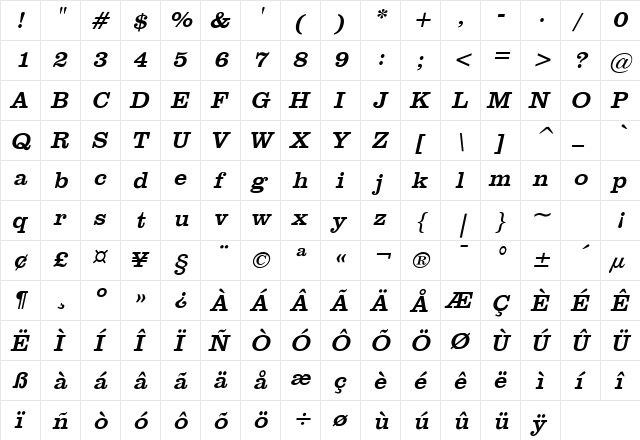 Clare Italic  glyph index
