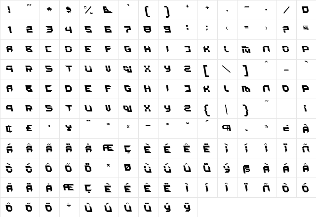MetronClosed Italic  glyph index