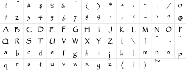 PC Kennedy Regular  glyph index