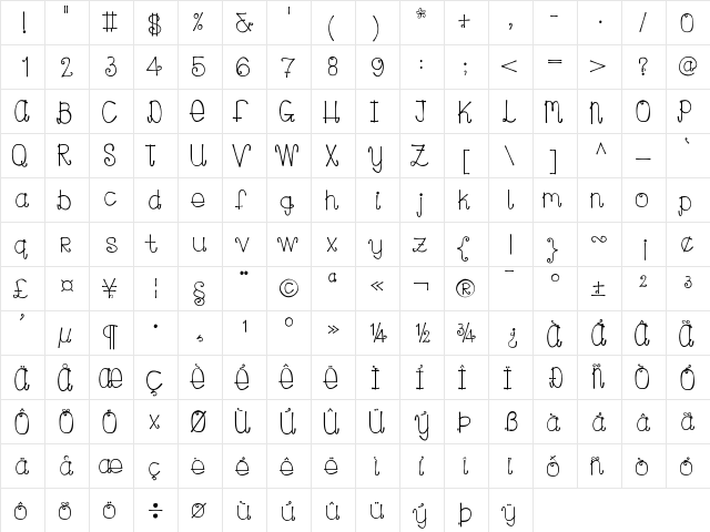 CurlyLou Medium  glyph index