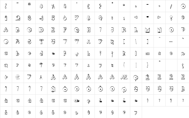 Rimrock Regular  glyph index