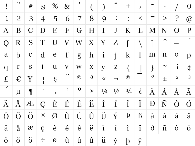 Interviewer Regularly  glyph index