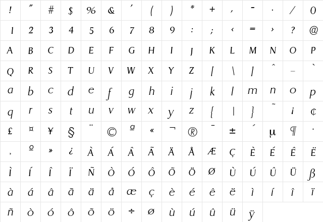 Dragon-XlightIta Regular  glyph index