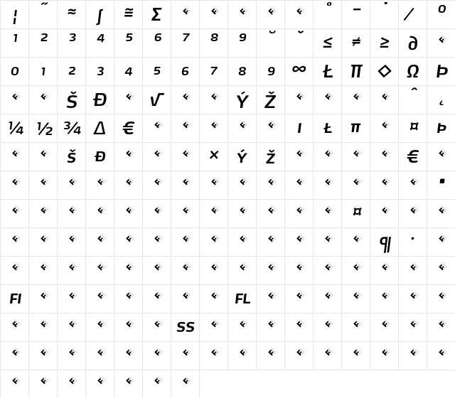 Max-SemiBoldItalicSCExpert Regular  glyph index