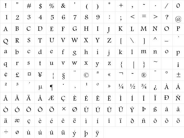 Footlight MT Std Light Regular  glyph index