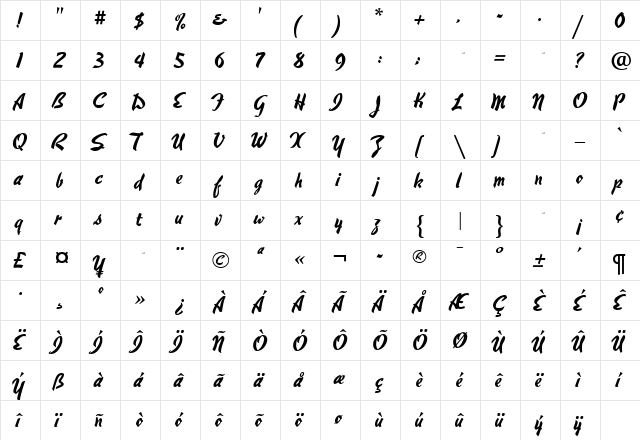 HauserScriptRR Regular  glyph index