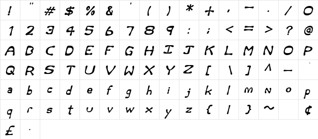 Rum and Bones Italic  glyph index