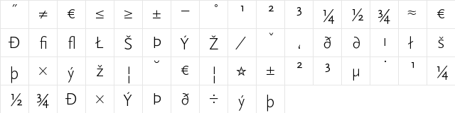 ScalaSans Exp Light Regular  glyph index