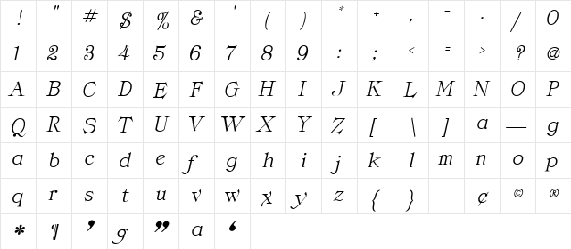 Clarita Italic  glyph index