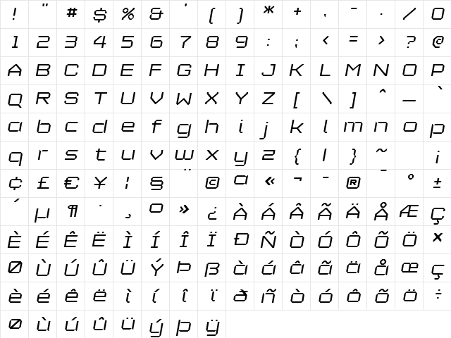 Maetl LightOblique  glyph index