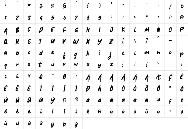 Forza Regular  glyph index