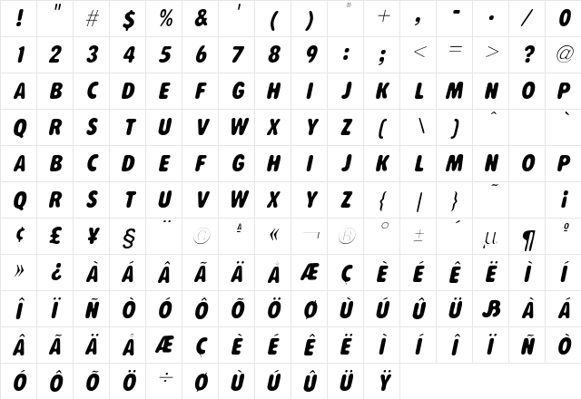 KutakSSK Italic  glyph index