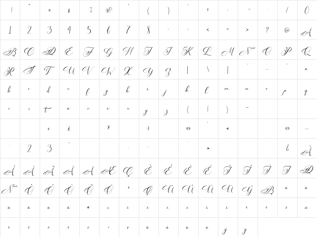 Dellima Demo  glyph index