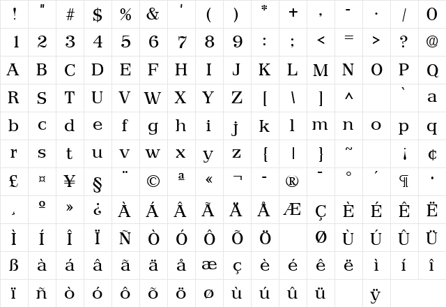 Priamos Regular  glyph index