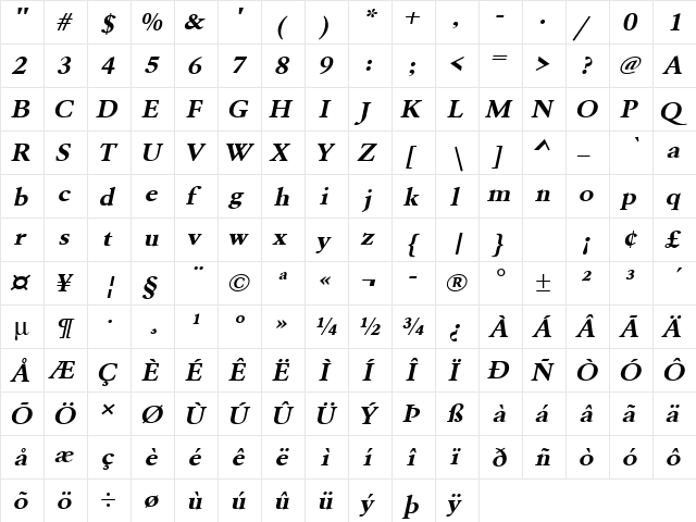 URWGaramondTExtWid Bold Oblique  glyph index