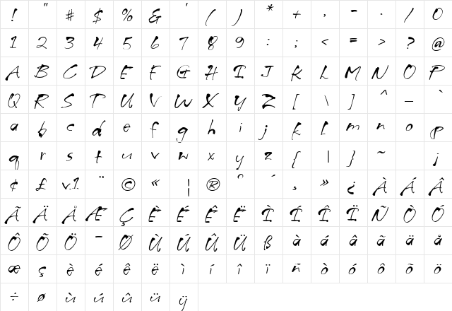FultoonHmk Regular  glyph index