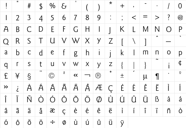 Goudy SansBook  glyph index