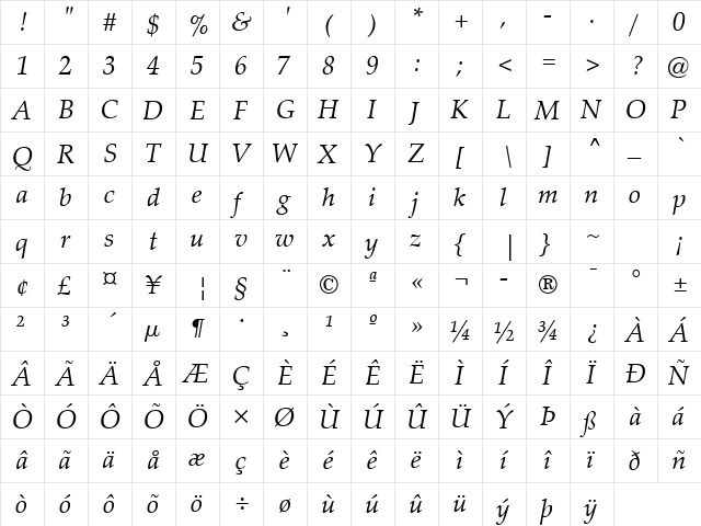 Zapf Calligraphic 801 SWA Italic  glyph index