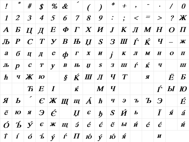 MKDTIMES Bold Italic  glyph index