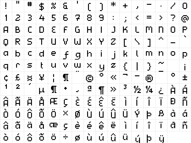 UF PT Lucy Regular  glyph index