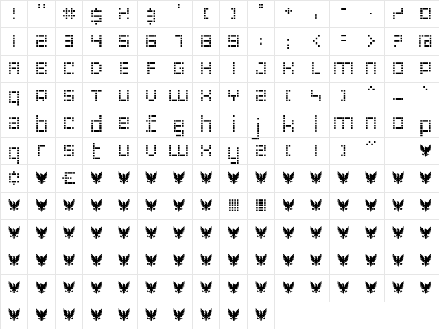 RiblahRegular Regular  glyph index