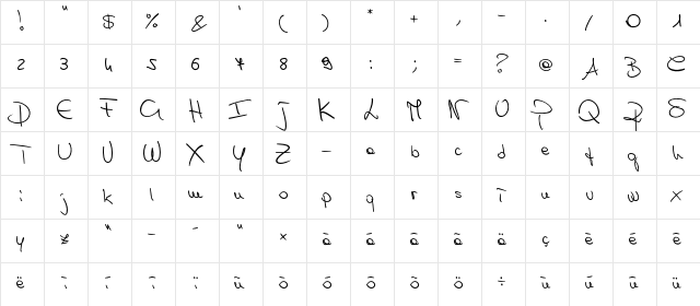 Rossana Regular  glyph index