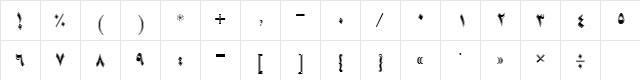 B Niki Border   glyph index