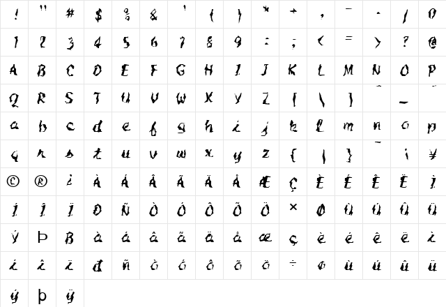 FZ WACKY 54 Normal  glyph index