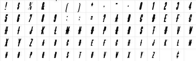 Thorns Oblique  glyph index