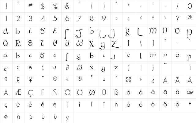 SaracenSSK Regular  glyph index
