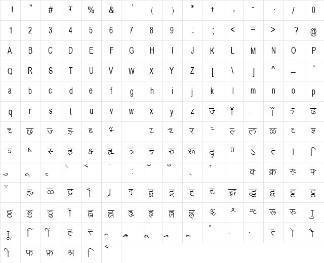 AkrutiOfficeYoginiLight Normal  glyph index