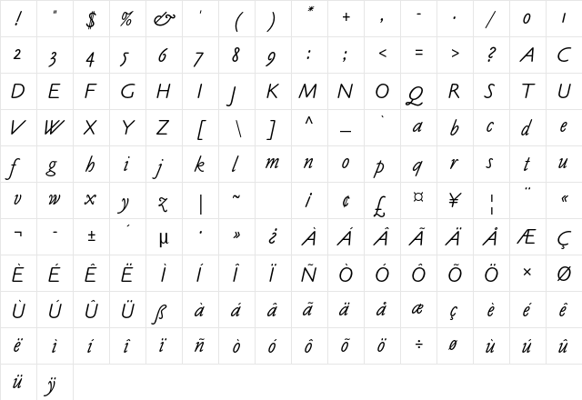 Claude Sans Std Italic  glyph index