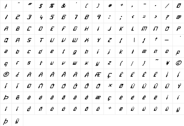FZ DIGITAL 5 ITALIC Normal  glyph index