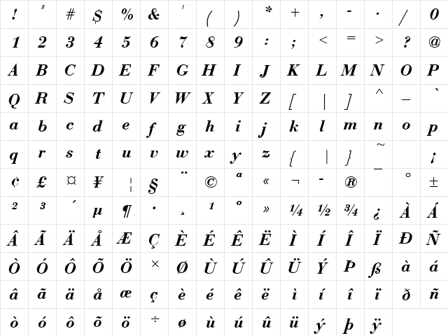 BodoniNo1URWTDemBol Italic  glyph index