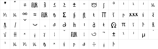 Kurt LightExpert  glyph index
