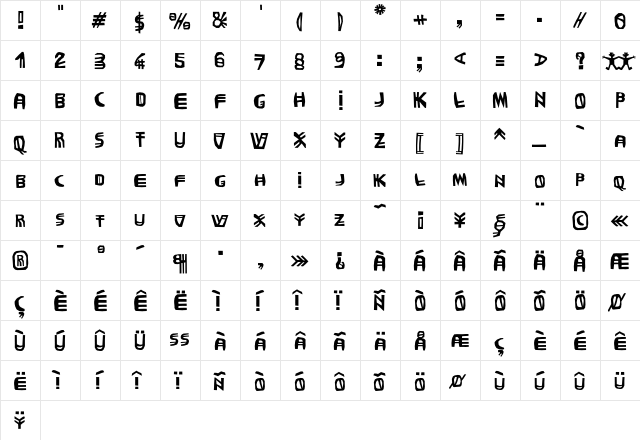 Forchetta Regular  glyph index