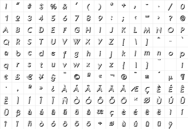 KoblenzShadow Italic  glyph index