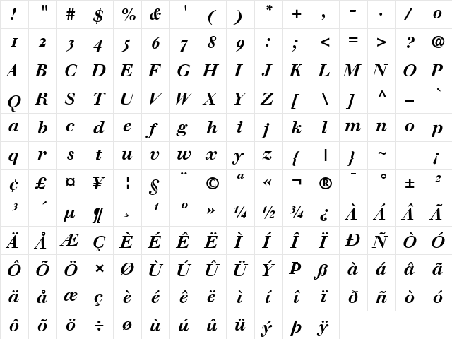 Walbaum OldStyle SSi Bold  glyph index