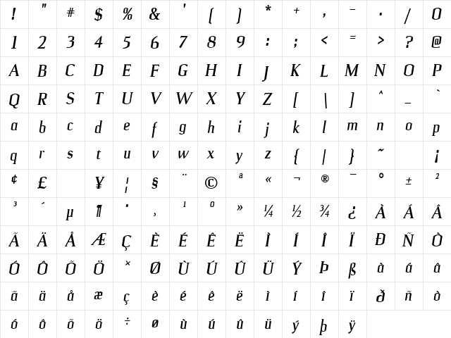 Ulian Bold Italic  glyph index