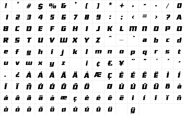 Cornered Italic  glyph index