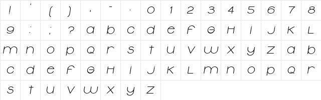 Typolino Bold Italic  glyph index
