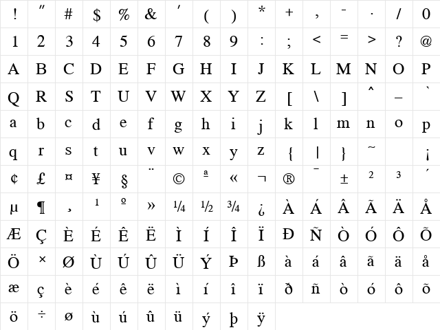 Roman Normal  glyph index