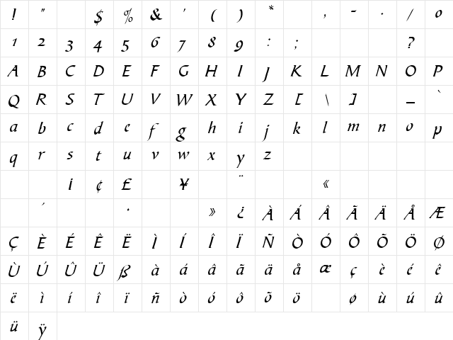 Bible Script MasterA  glyph index