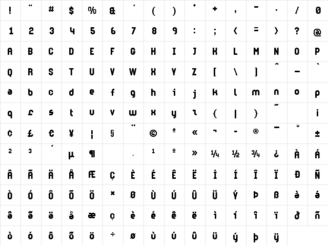 GAzole Bold  glyph index